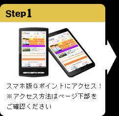 step1 X}zɃANZXI